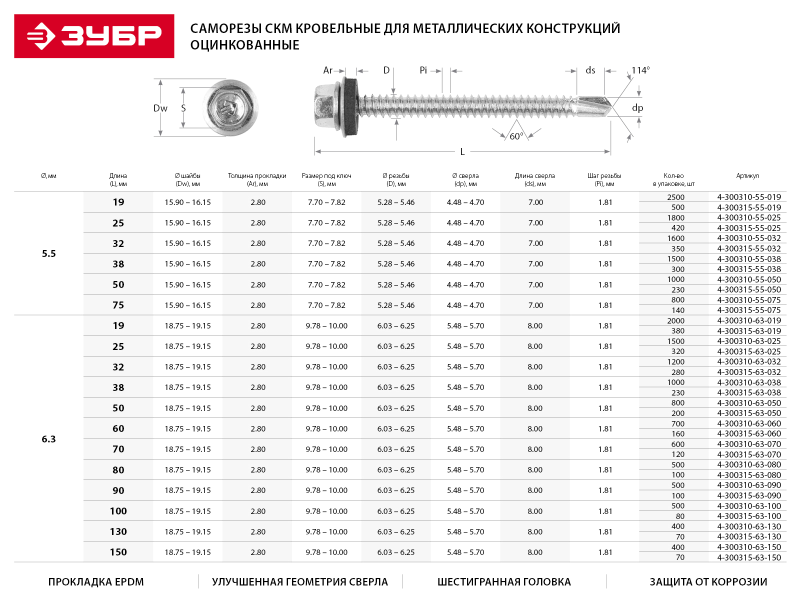 Саморезы кровельные СКД , 80 х 4.8 мм, 700 шт, для деревянной обрешетки, ЗУБР Профессионал