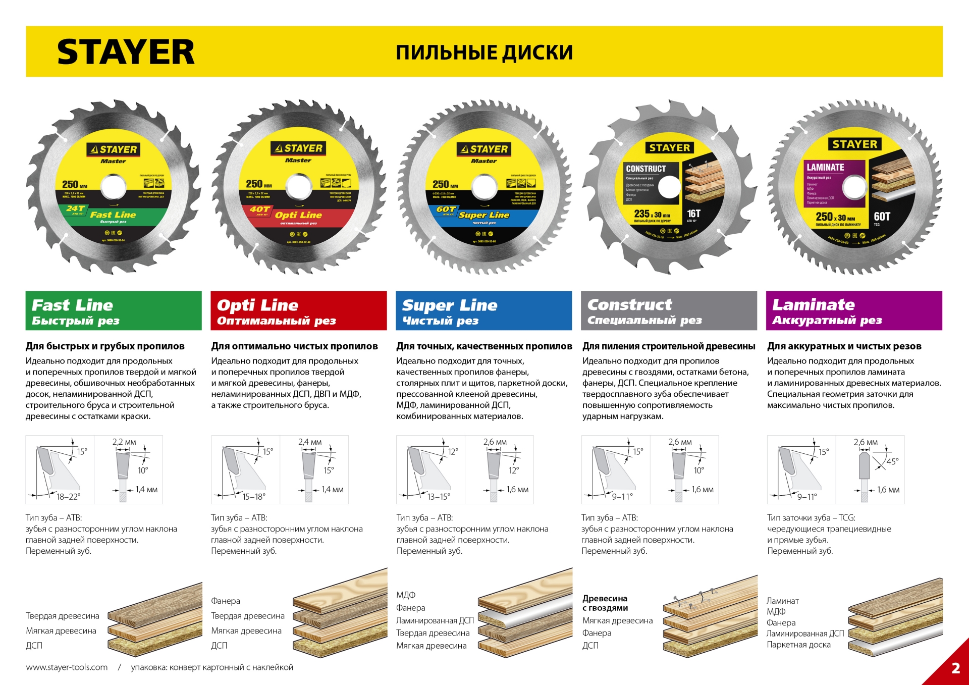 Диск пильный "FAST-Line" по дереву, 150х20мм, 16Т, STAYER