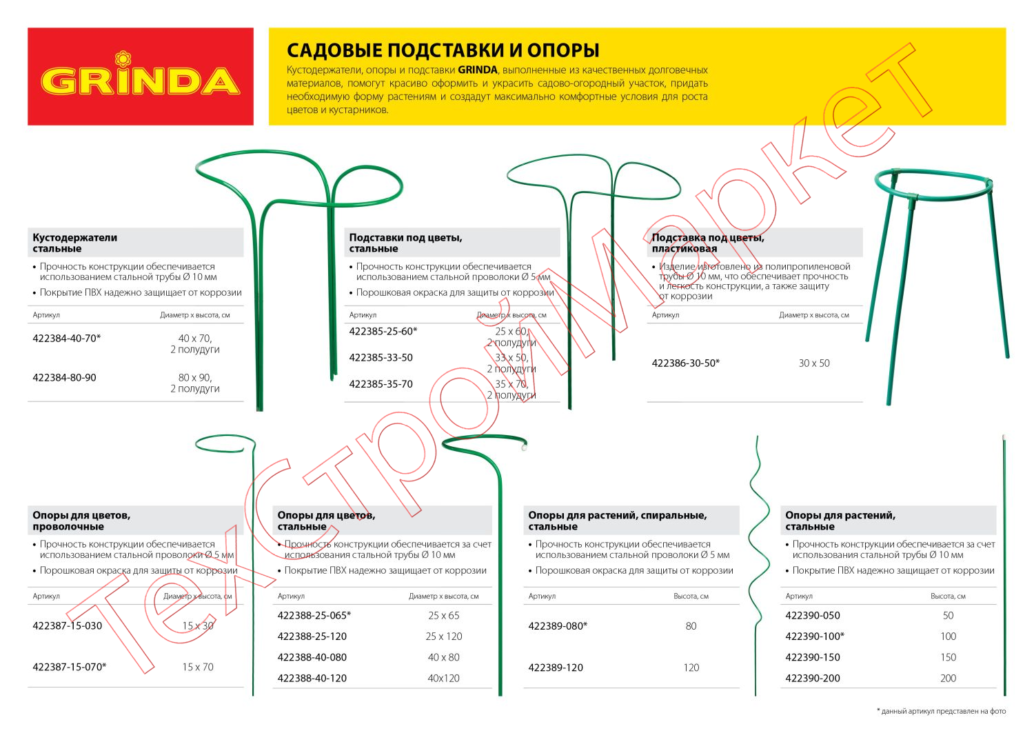 Подставка под цветы GRINDA  d30х50см, пластиковая