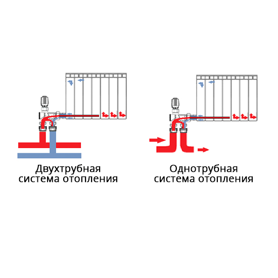 Узел ручной регулировки1/2" VR339