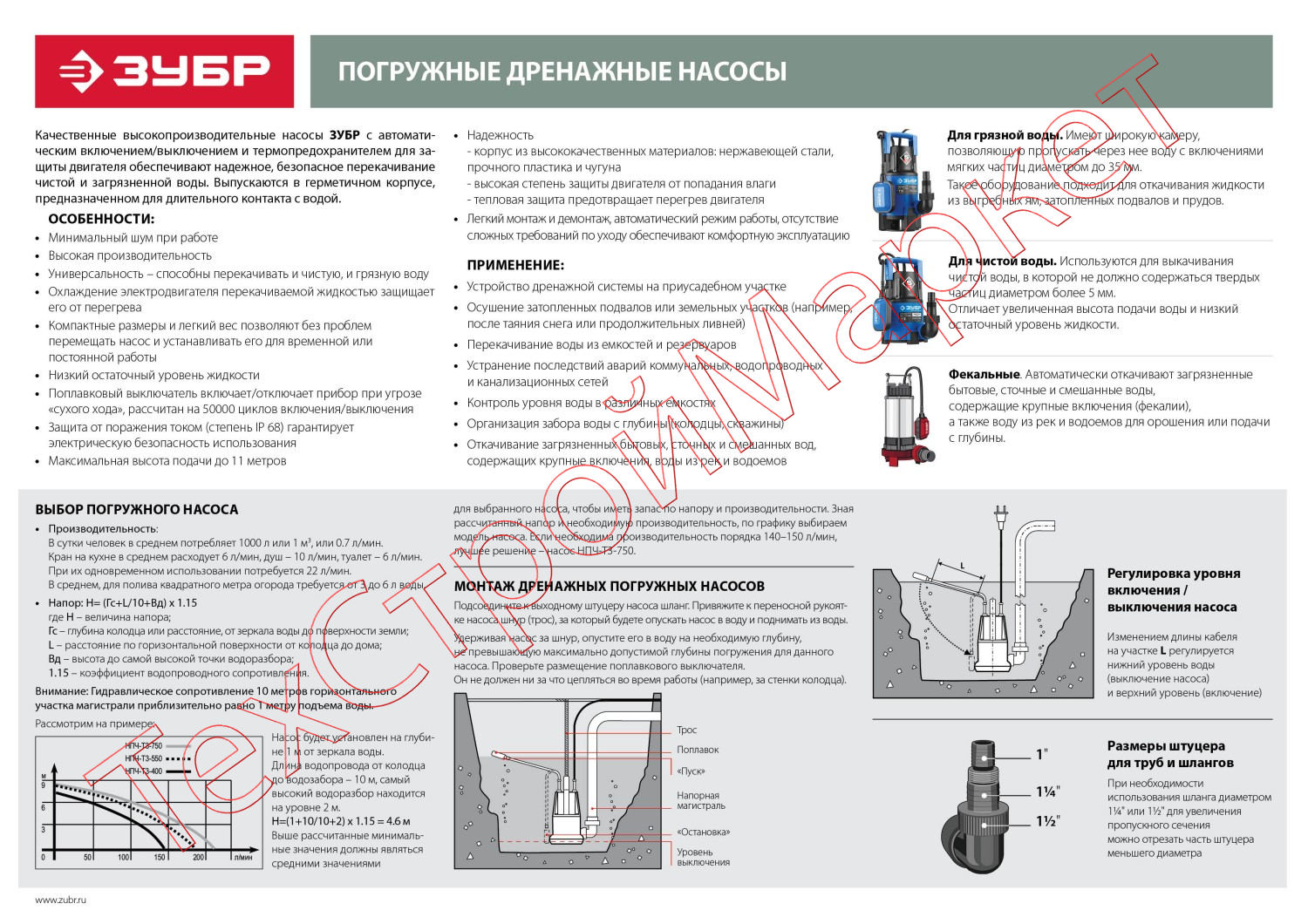 Насос фекальный ЗУБР НПФ-750