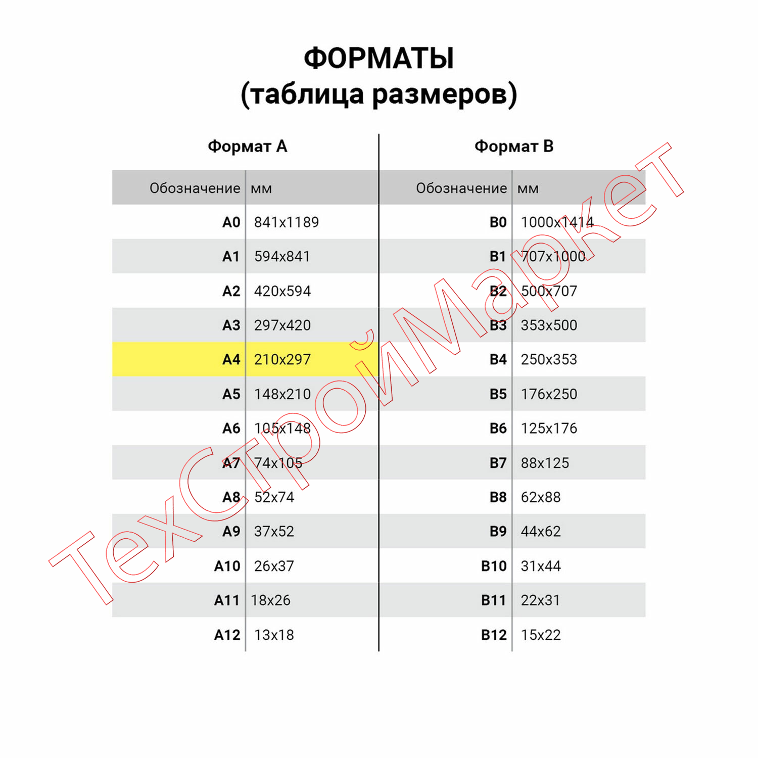 Папка-регистратор BRAUBERG, фактура стандарт, с мраморным покрытием, 75 мм, красный корешок, 220988