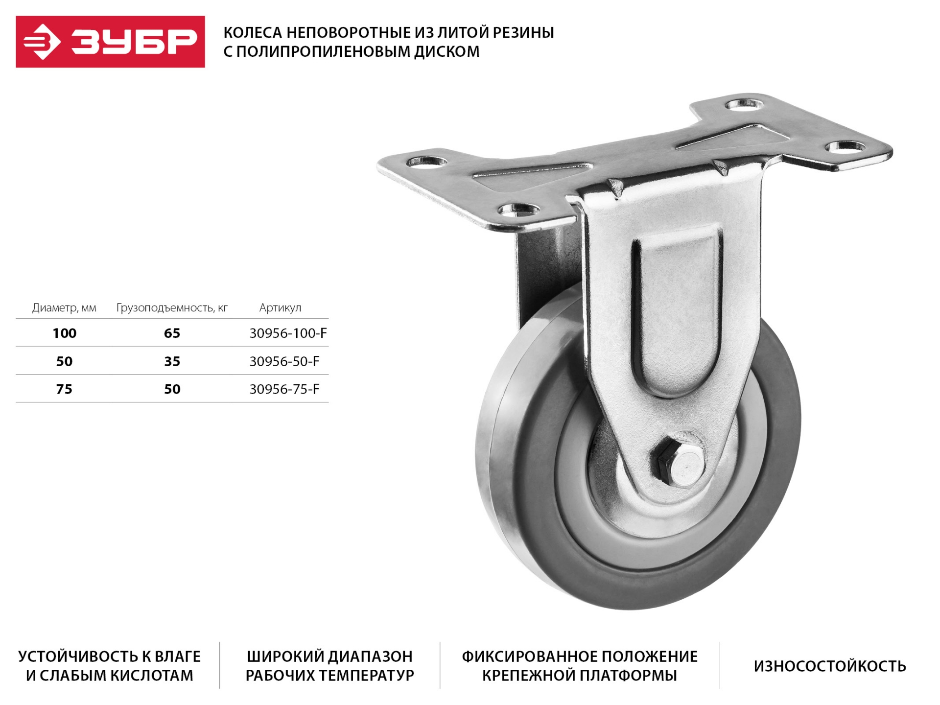 Колесо неповоротное d=75 мм, г/п 50 кг, резина/полипропилен, ЗУБР