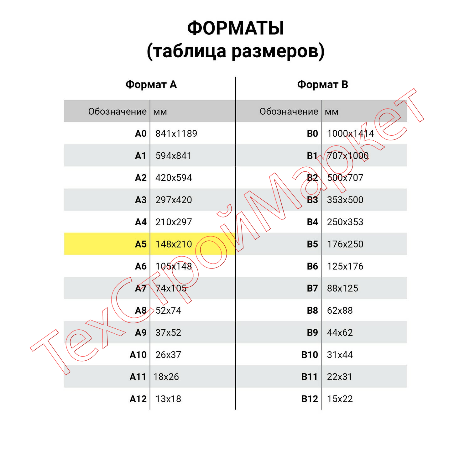 Папка для тетрадей ЮНЛАНДИЯ А5, 2 отделения, пластик, клапан на липучке, "Cats", 270140