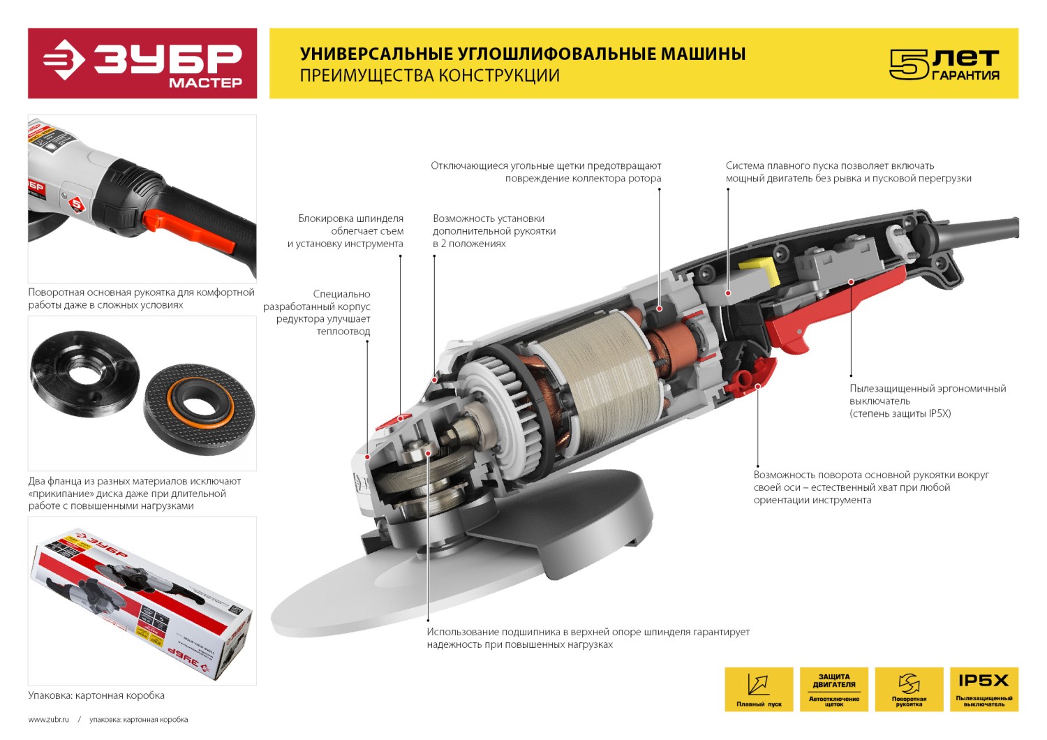 Машина шлифовальная угловая ЗУБР УШМ-125-800 М3