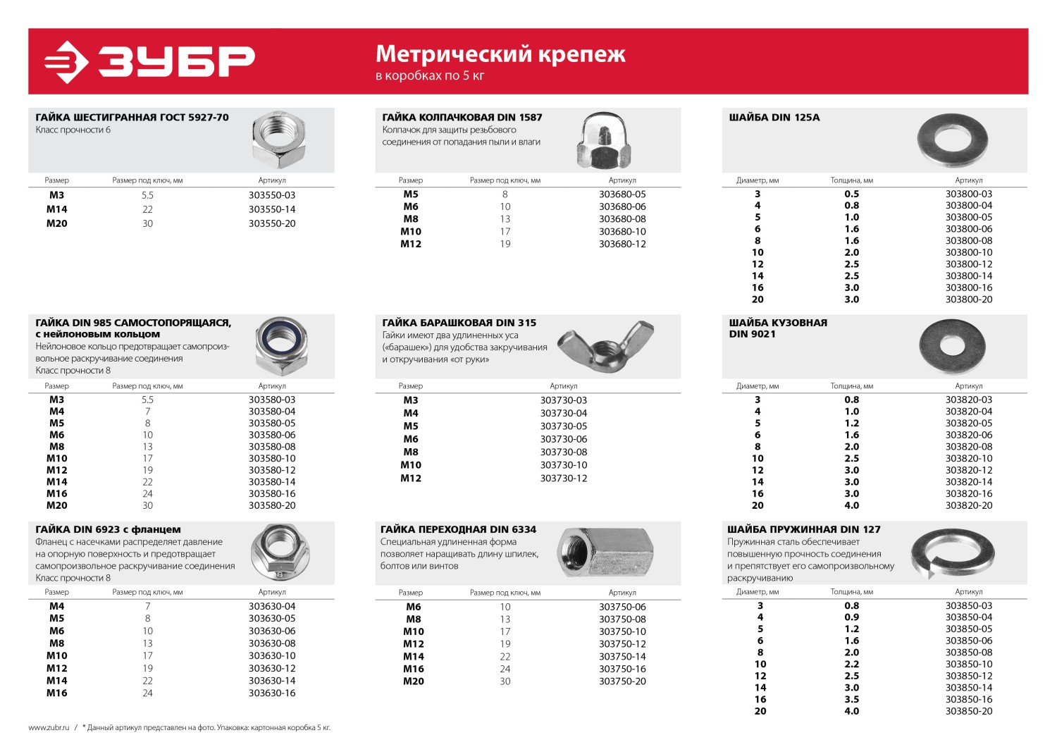 Шайба ЗУБР М10  DIN 9021 кузовная, оцинкованная