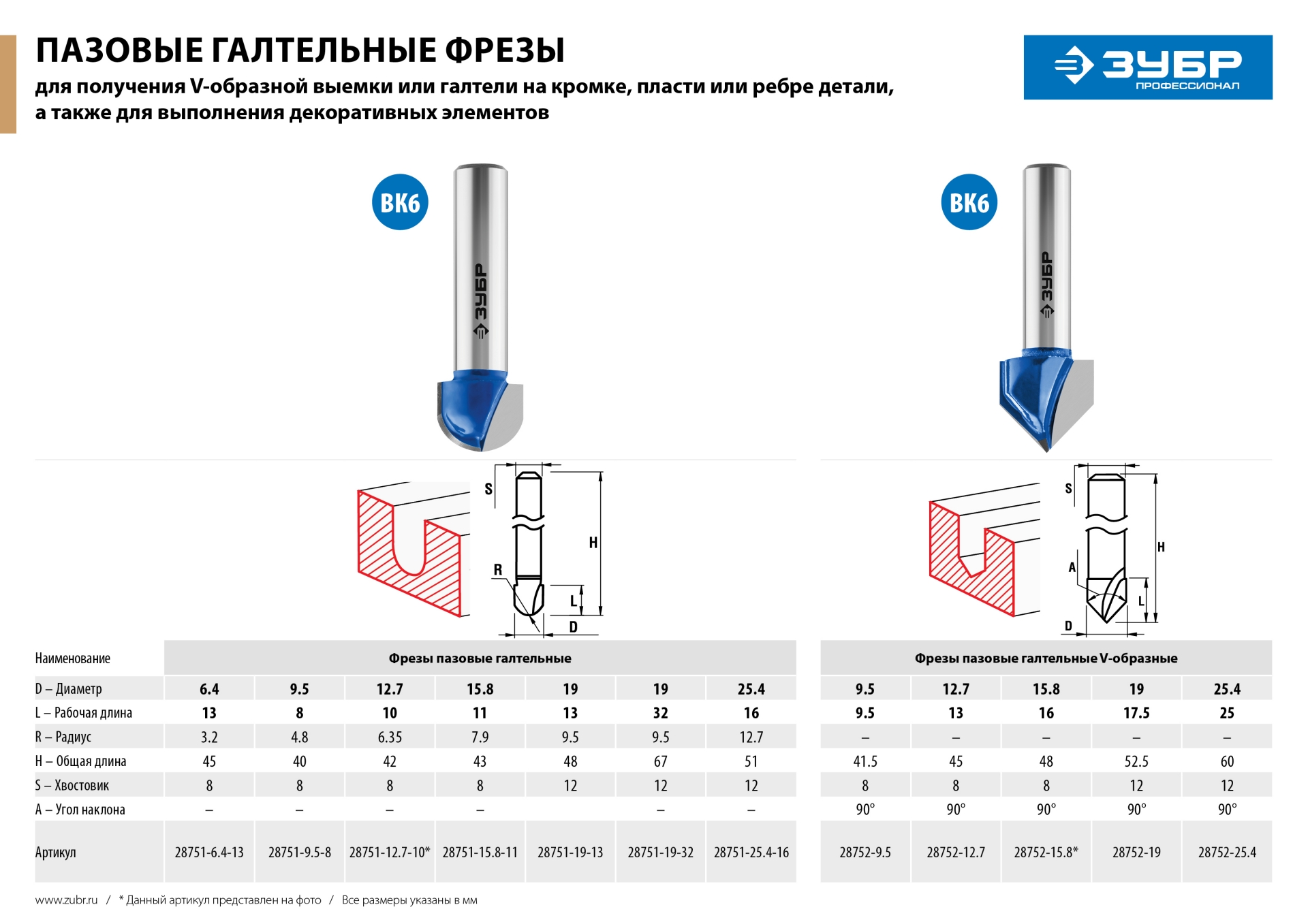 Фреза пазовая галтельная V-образная, D= 12,7мм, рабочая длина-13мм, угол-90° градусов, хв.-8 мм, ЗУБР Профессионал