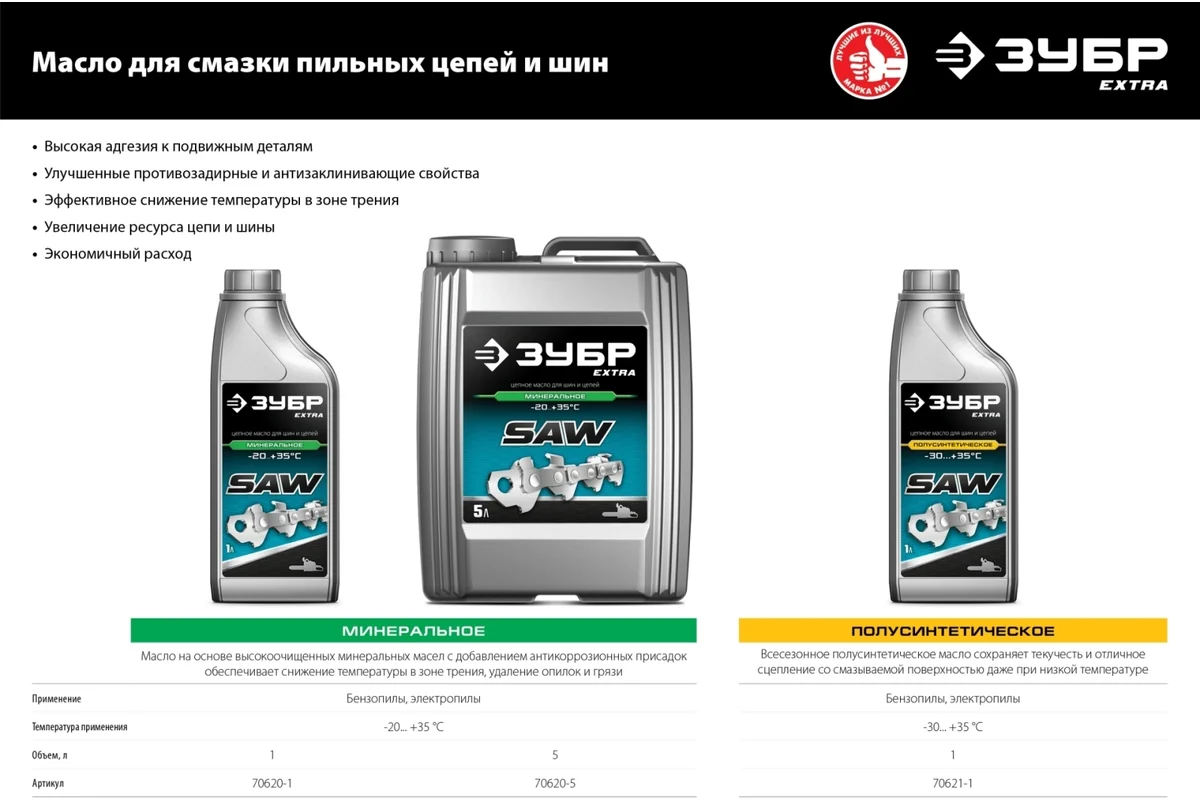 Масло цепное минеральное масло для бензо и электропил, EXTRA 1 литр ЗУБР