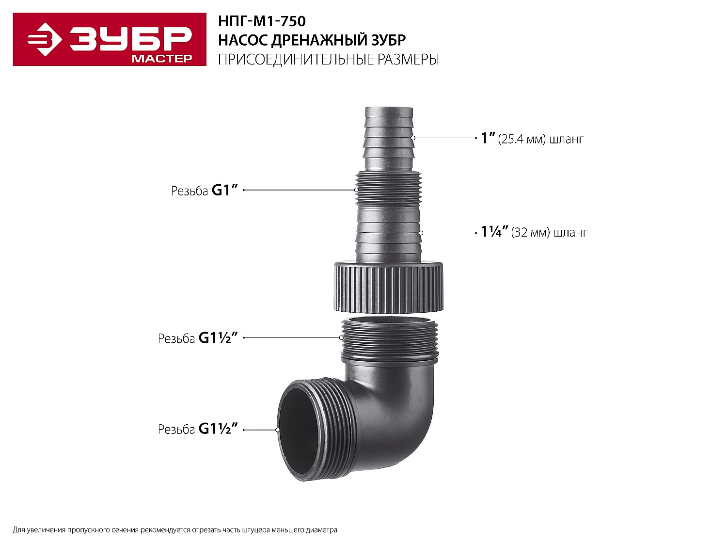 Насос дренажный ЗУБР НПГ-М1-750