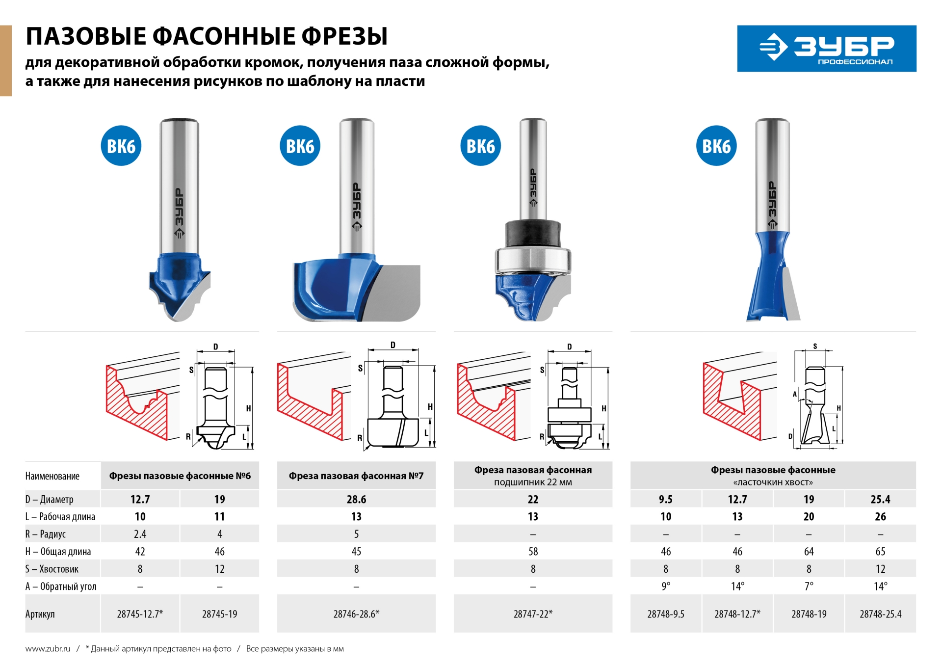 Фреза пазовая фасонная "Ласточкин Хвост", D= 19мм, рабочая длина-20мм, обратный угол-7 градусов, хв.-8 мм, ЗУБР Профессионал