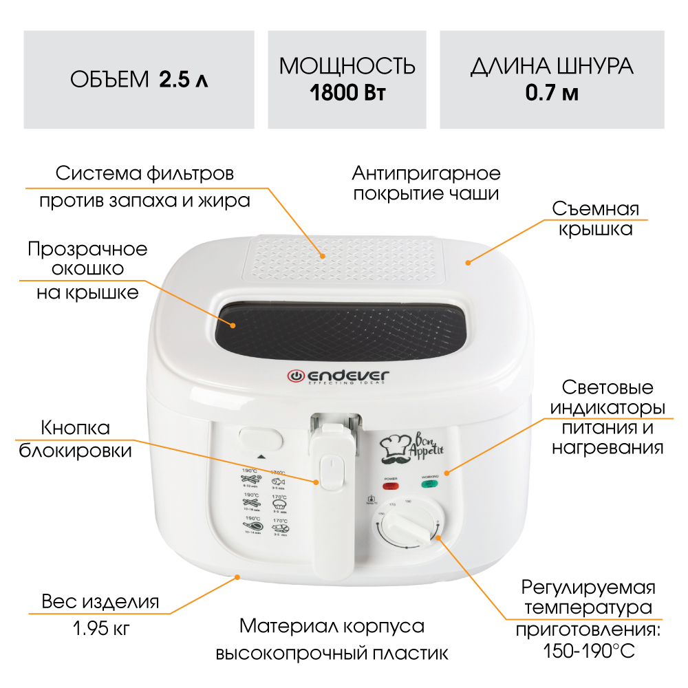 Электрическая фритюрница ENDEVER Skyline FR-111