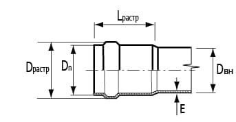 Труба НПВХ D-110х3,4мм L-1000 SN/4 (НК)