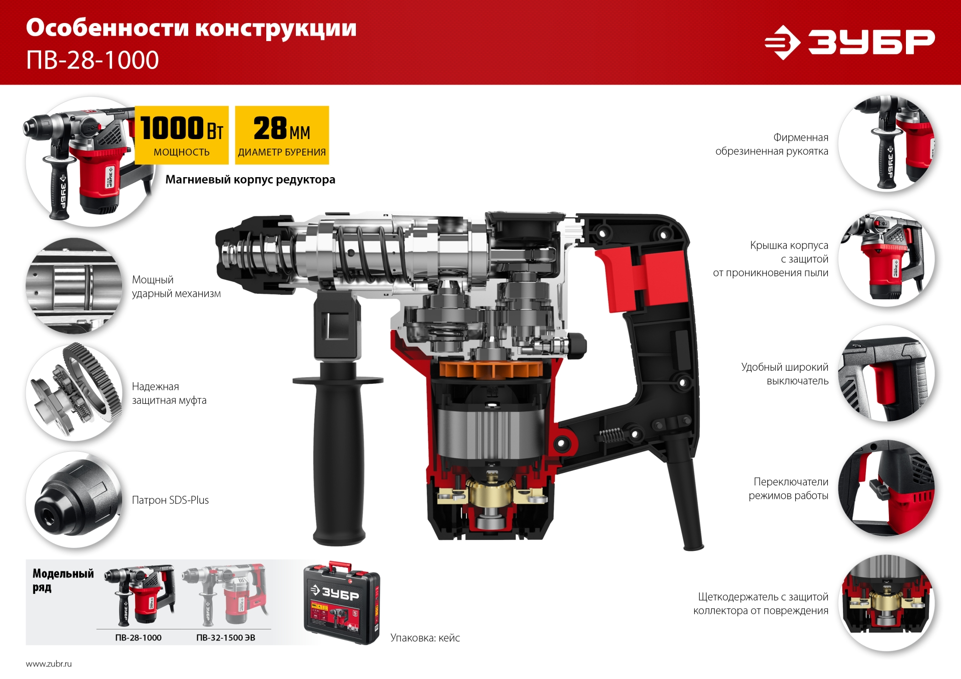 Перфоратор SDS Plus ЗУБР 1000 Вт ПВ-28-1000