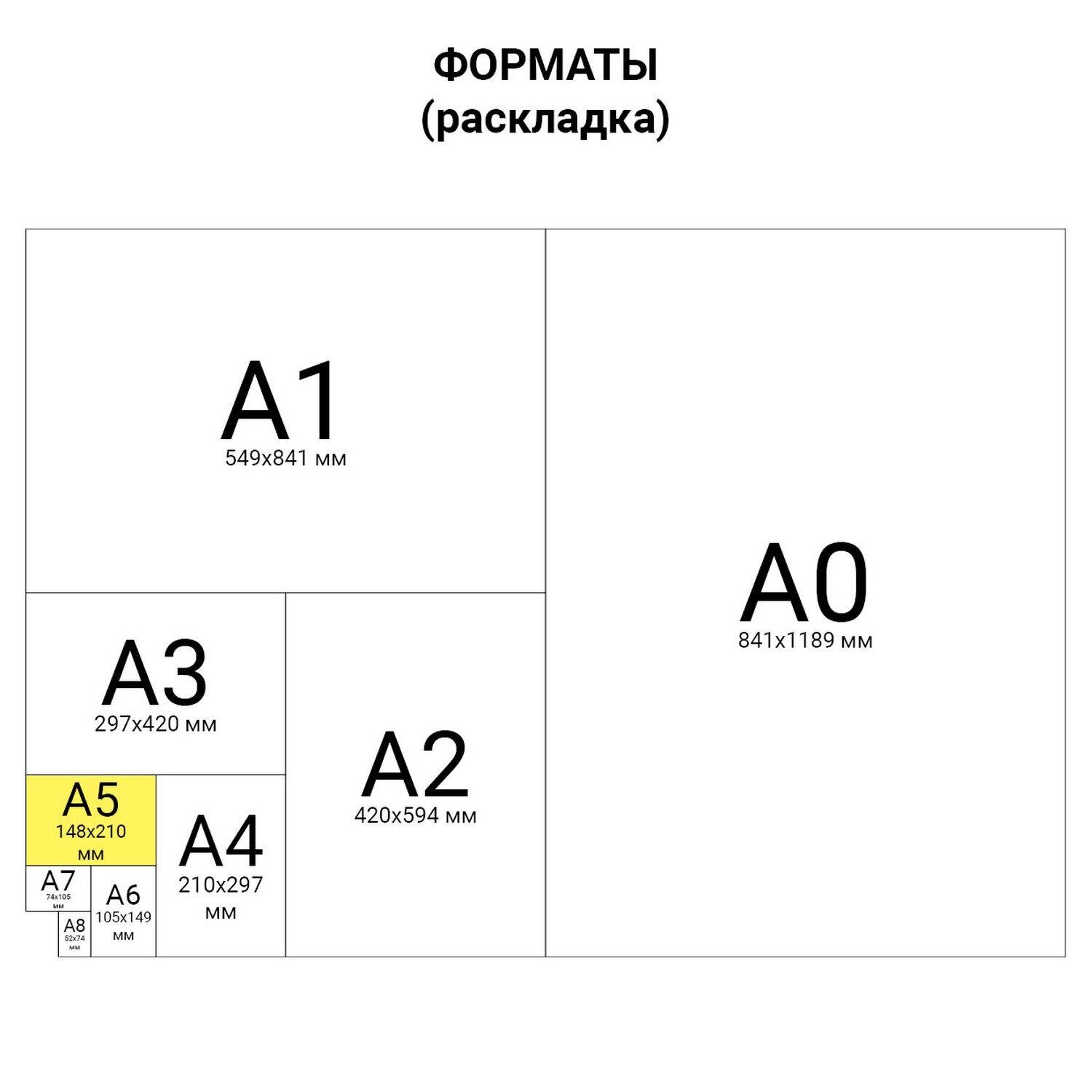 Тетрадь 24 л. BRAUBERG КЛАССИКА NEW линия, обложка картон, АССОРТИ (5 видов), 105704