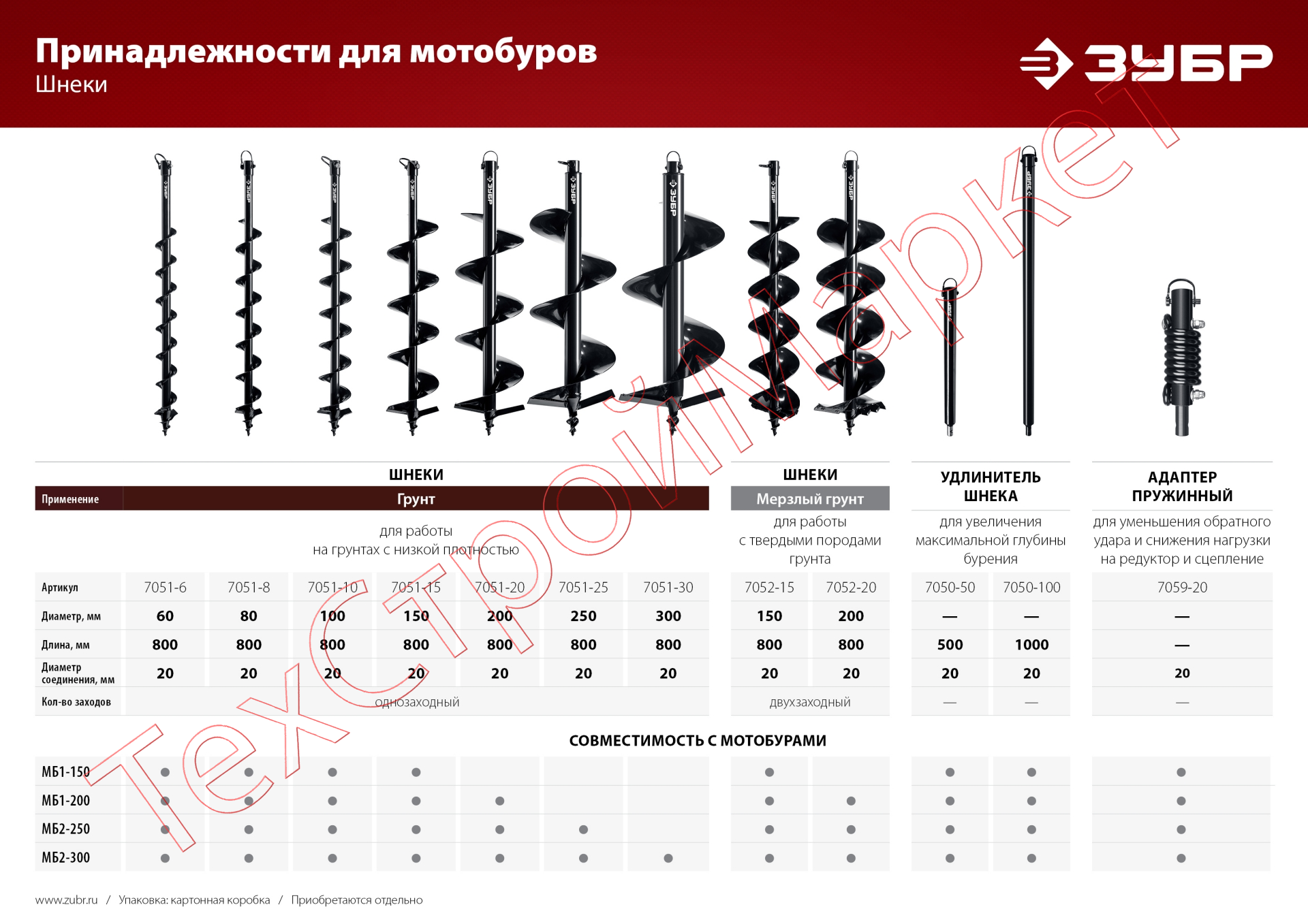 Мотобур бензиновый ЗУБР МБ2-250