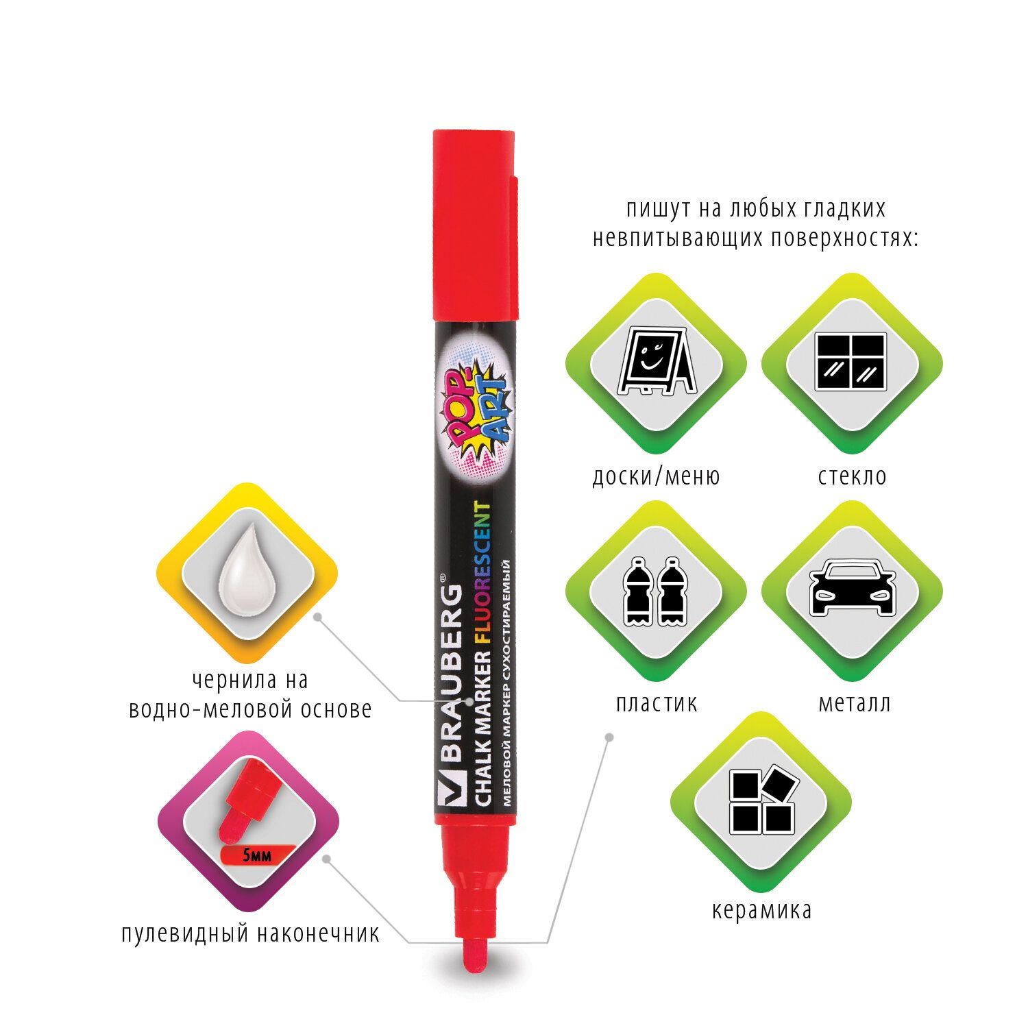 Маркер меловой BRAUBERG "POP-ART", сухостираемый, для гладких поверхностей, 5 мм, КРАСНЫЙ, 151529
