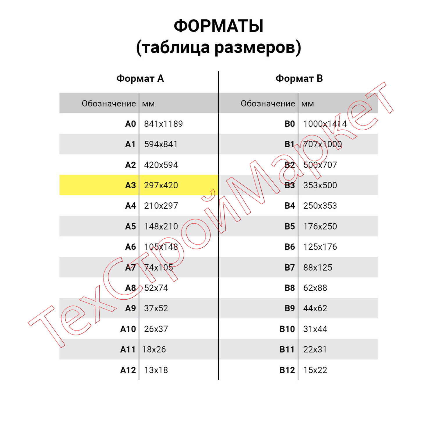 Картон цветной БОЛЬШОГО ФОРМАТА, А3, МЕЛОВАННЫЙ (глянцевый), 10 листов 10 цветов, BRAUBERG, 297х420 мм, "Галактика", 129908