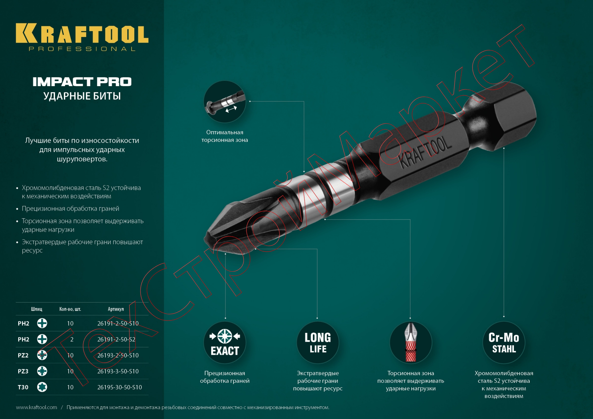 Биты KRAFTOOL Impact Pro, Philips, тип хвостовика E 1/4", PH2, 50мм, 2шт, на карточке
