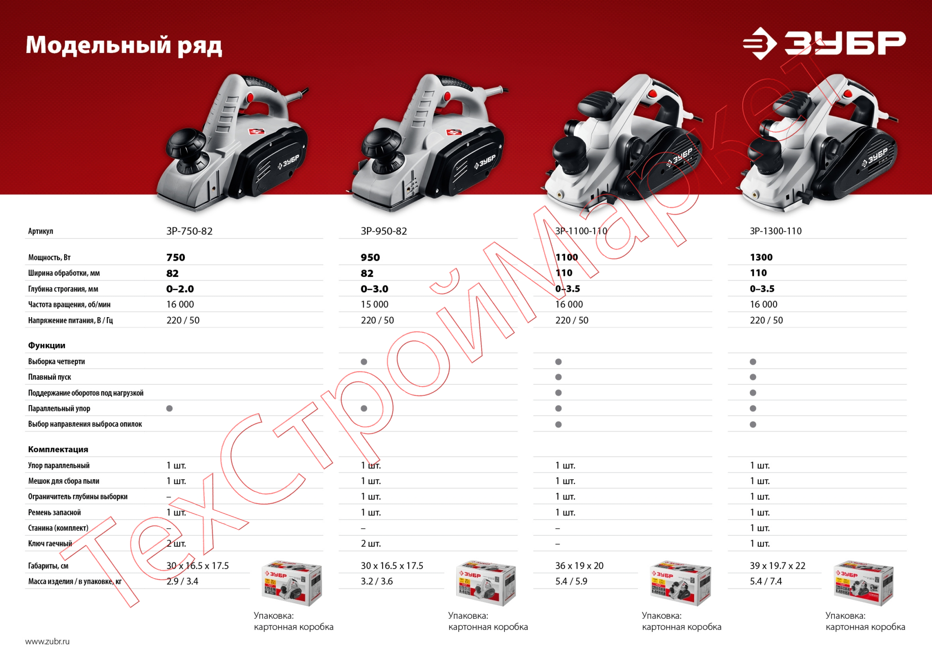 Рубанок электрический ЗУБР ЗР-950-82