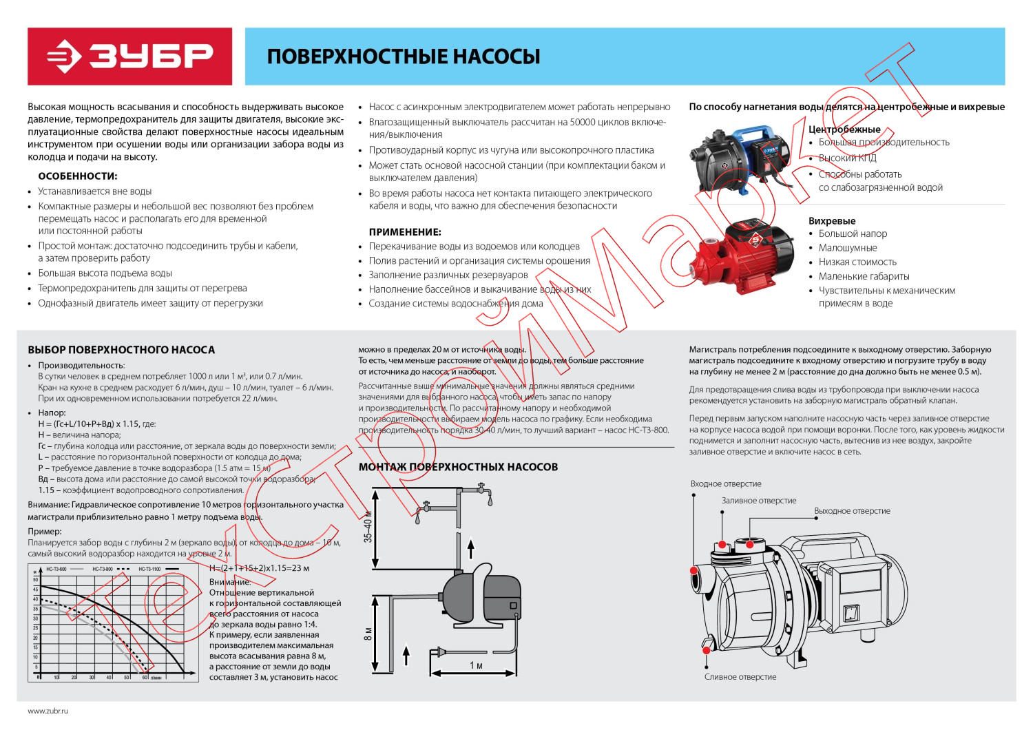 Насос поверхностный центробежный ЗУБР НС-М1-400-Ч