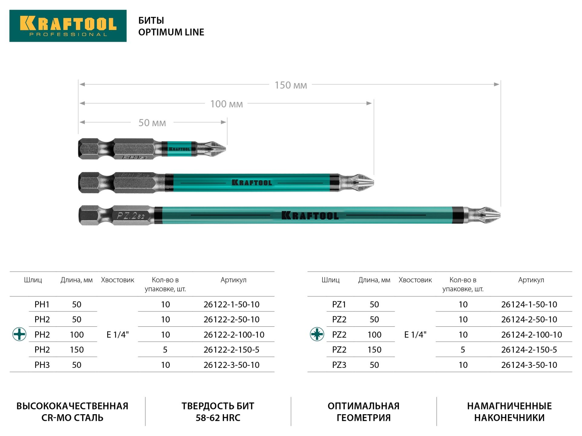 Биты, Optimum Line PZ2, 50 мм, тип хвостовика E 1/4", 10 шт в блистере, KRAFTOOL 