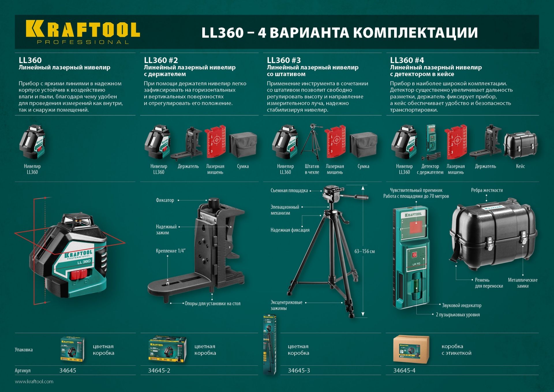 Нивелир лазерный KRAFTOOL LL360