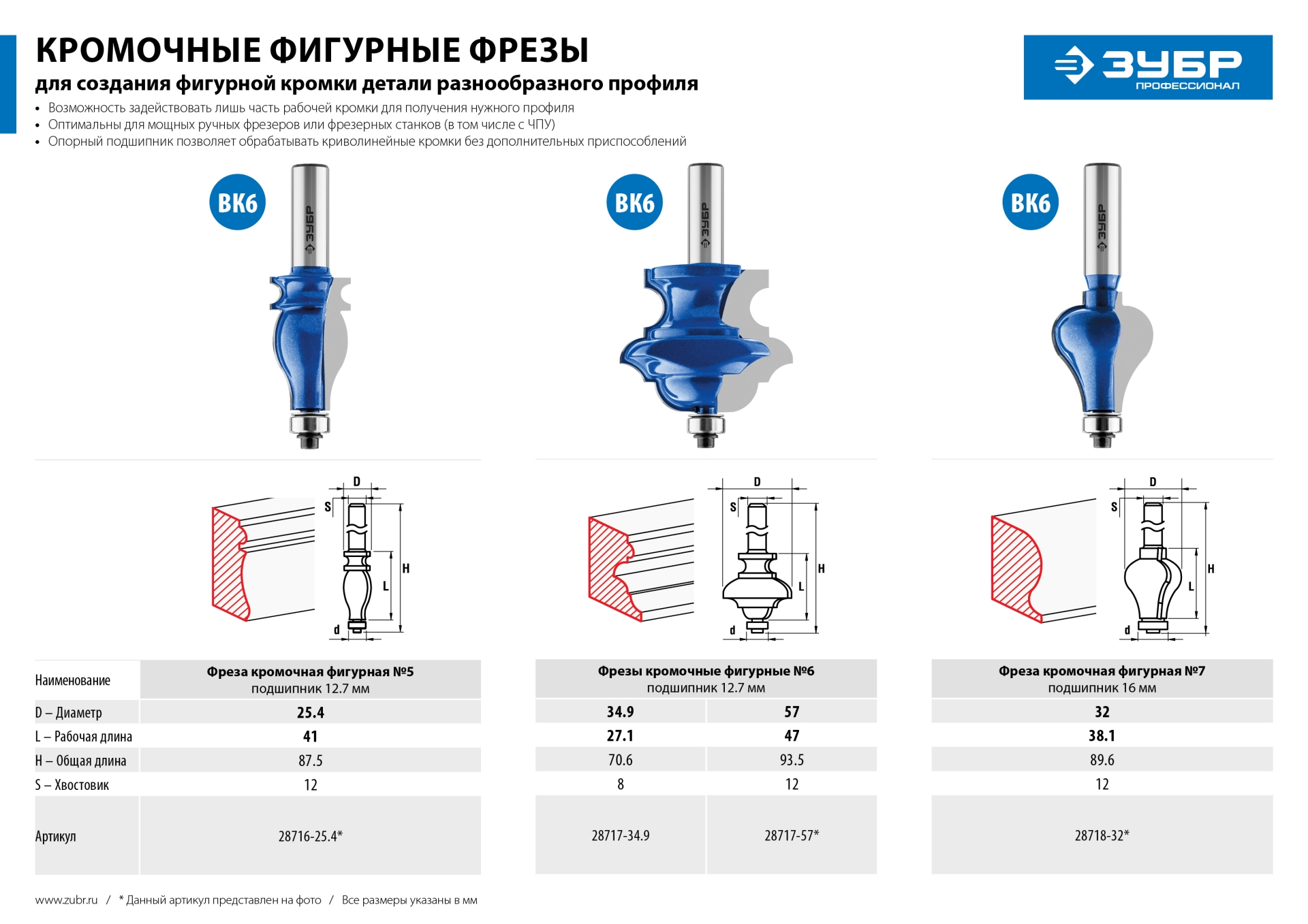 Фреза кромочная фигурная №5, D= 25,4мм, рабочая длина-41мм, хв.-12мм, d-12,7мм, ЗУБР Профессионал