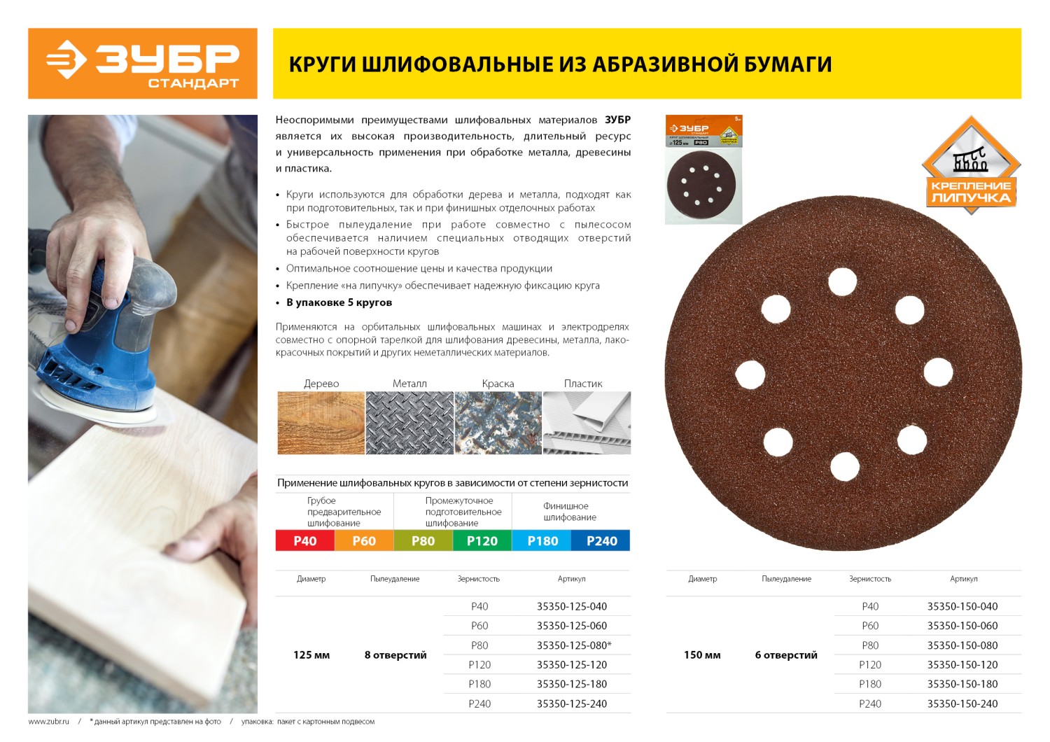 Круг шлифовальный из абразивной бумаги, ЗУБР Стандарт 35350-150-080, на велкро основе, 6 отв., Р80, 150мм, 5шт
