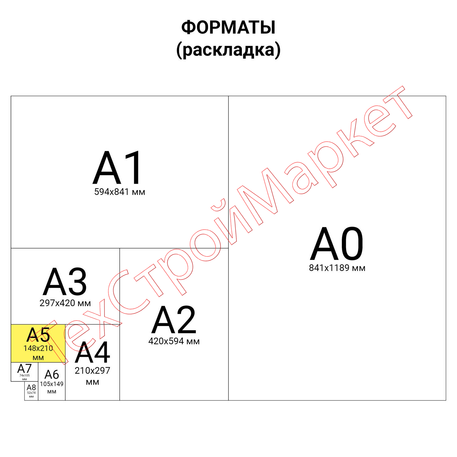 Папка для тетрадей А5 ПИФАГОР, пластик, молния вокруг, один тон, красная, 228226