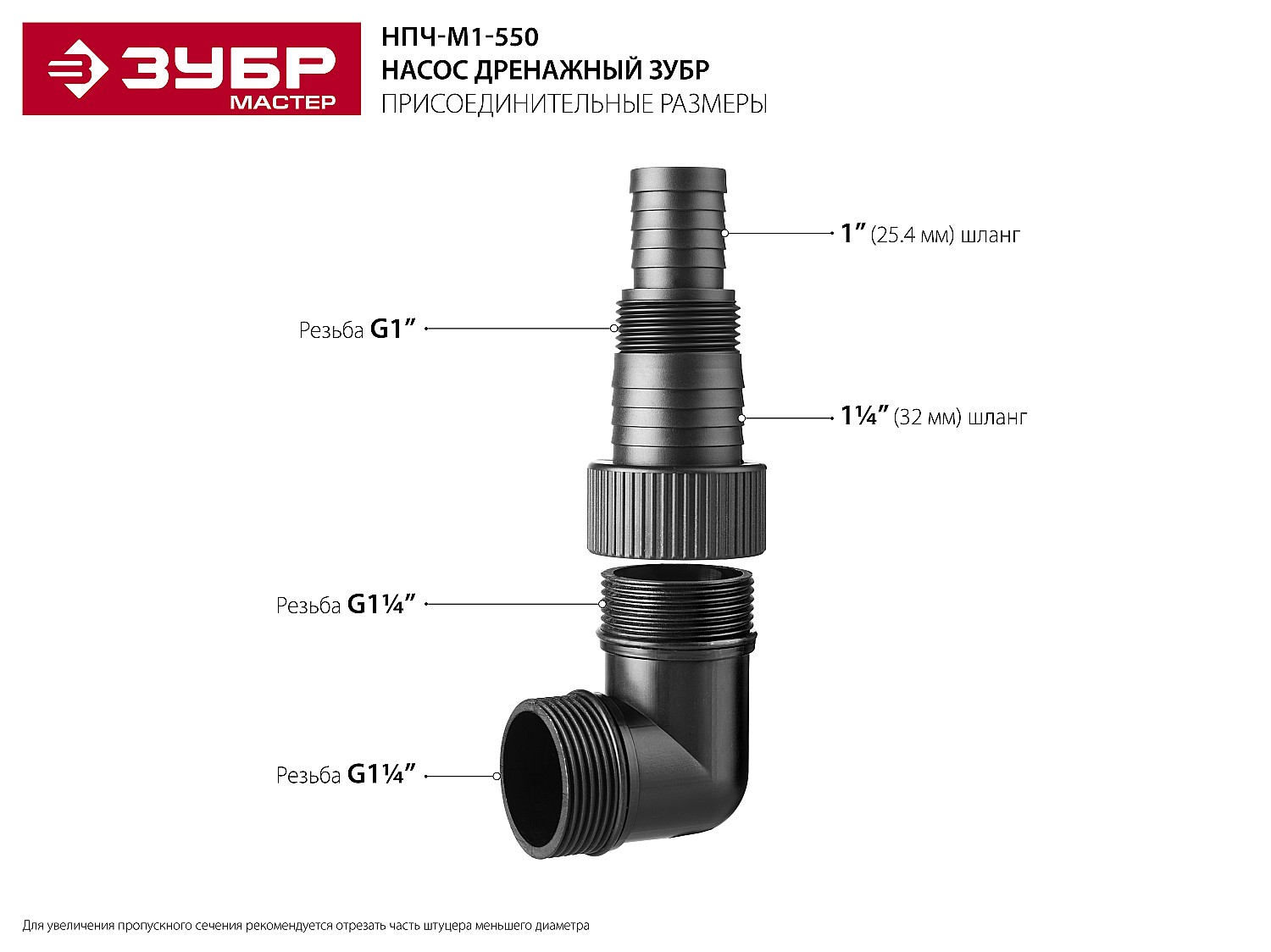 Насос дренажный ЗУБР НПЧ-М1-550