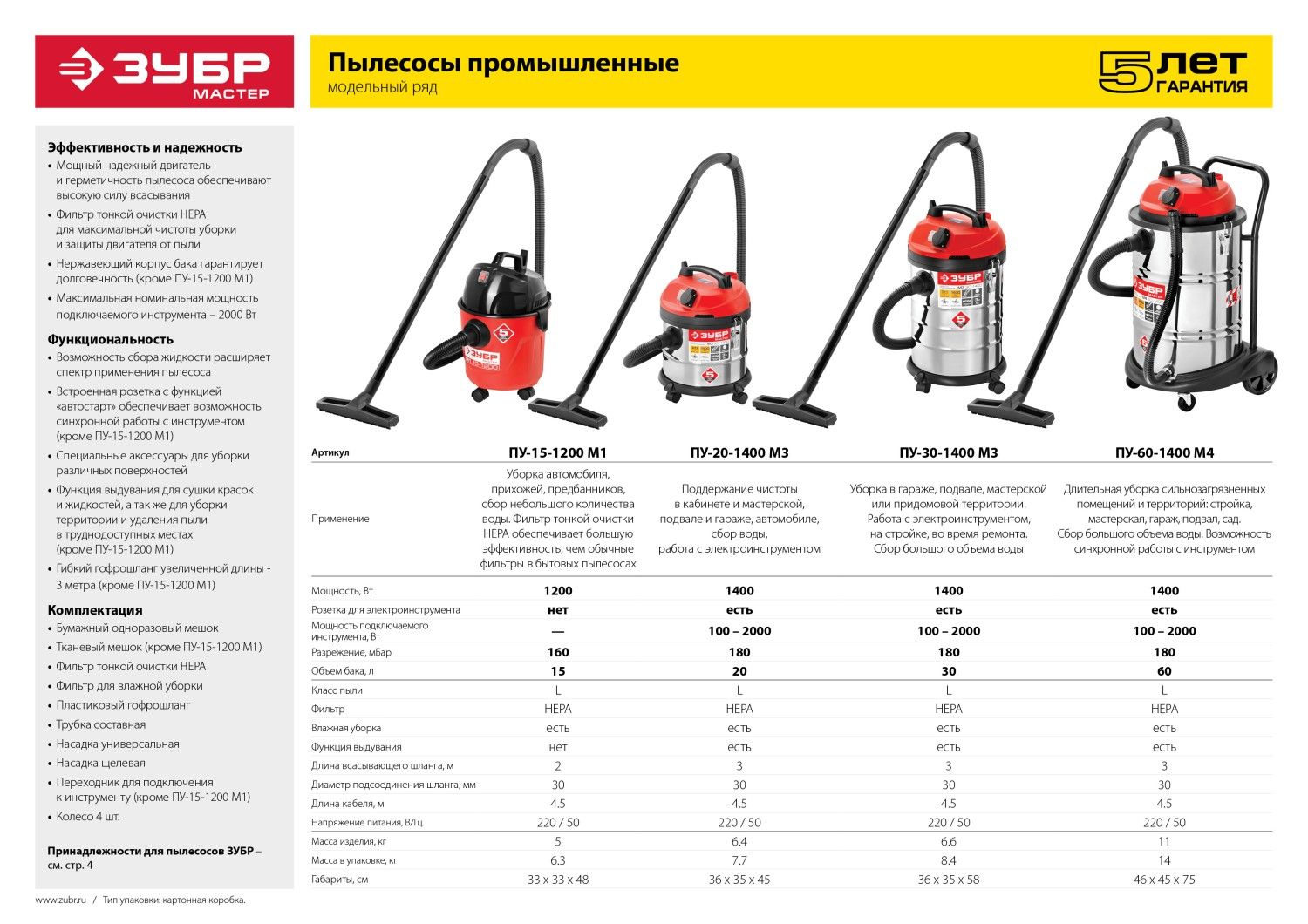 Пылесос строительный ЗУБР ПУ-20-1400 М3