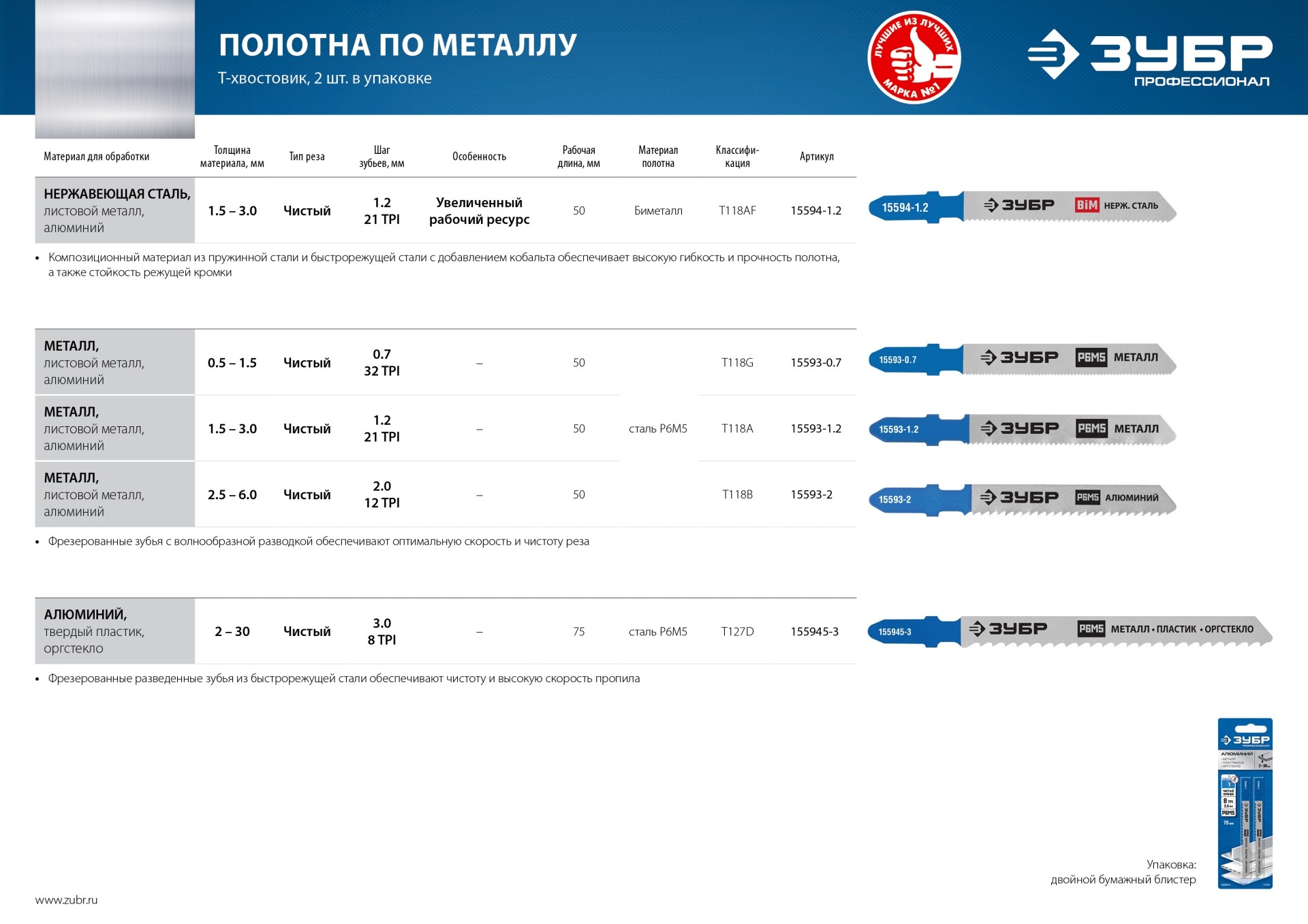 Полотна T118G для эл/лобзика HSS, по металлу, T-хвостовик, шаг 0,8мм, 50мм, 2шт ЗУБР "ПРОФЕССИОНАЛ"