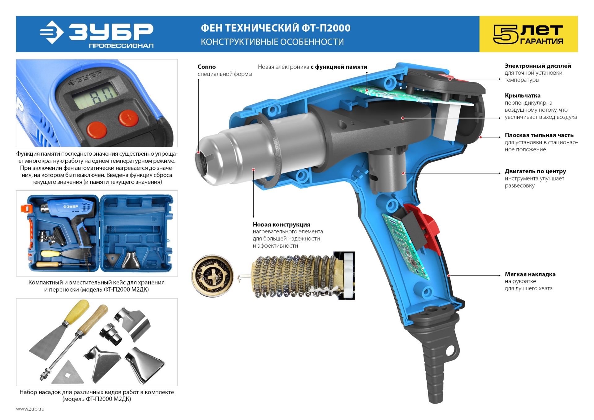 Фен строительный ЗУБР Профессионал ФТ-П2000 М2Д