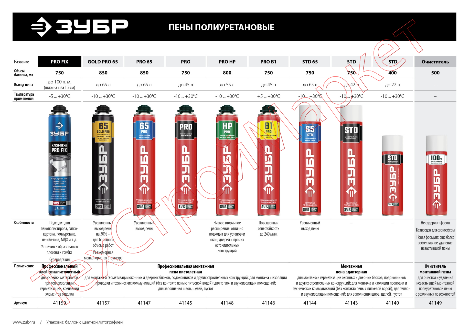 STD 65 пена монтажная с увеличенным выходом, адаптерная, всесезонная, 750мл, SVS, ЗУБР