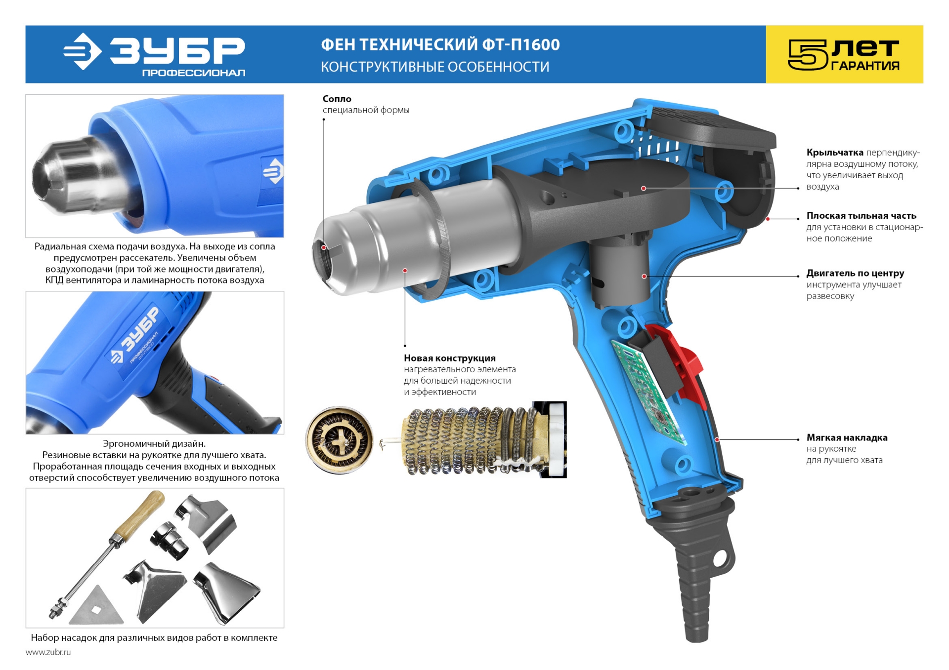 Фен строительный ЗУБР Профессионал ФТ-П1600