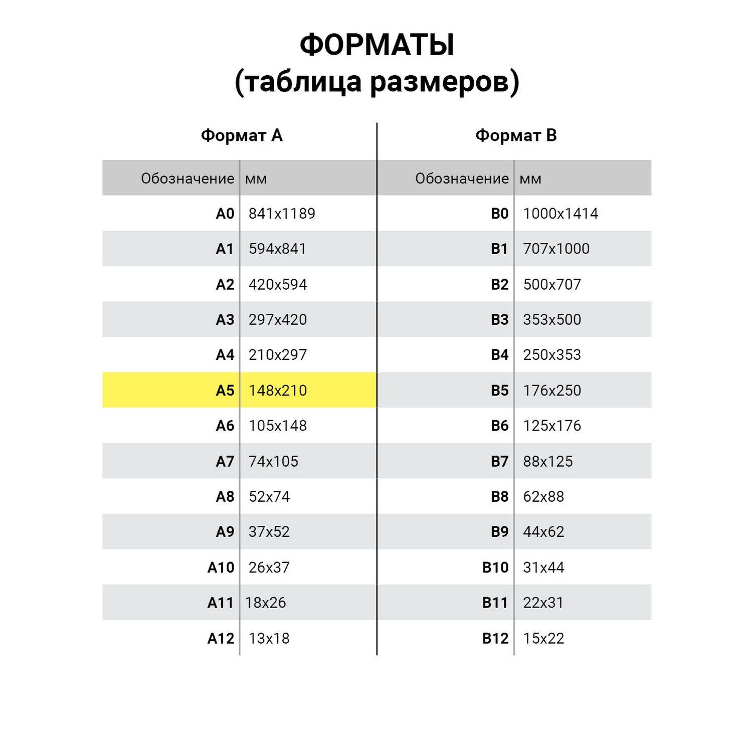 Тетрадь А5, 80 л., HATBER, скоба, клетка, обложка картон, "My heart" (5 видов), 80Т5В1