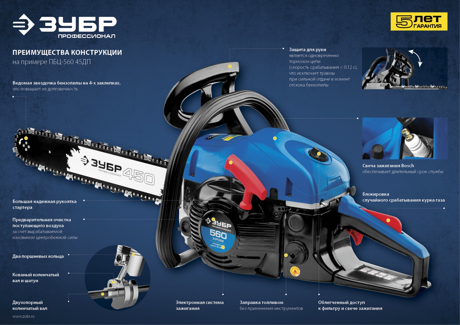 Бензопила ЗУБР Профессионал ПБЦ-560 45ДП
