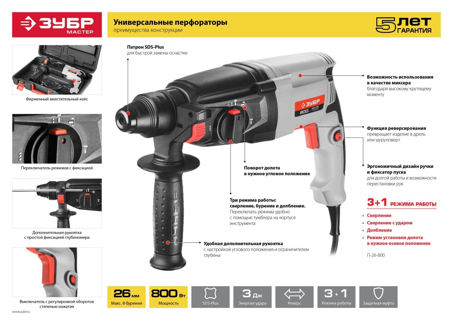 Перфоратор SDS-Plus ЗУБР П-22-650