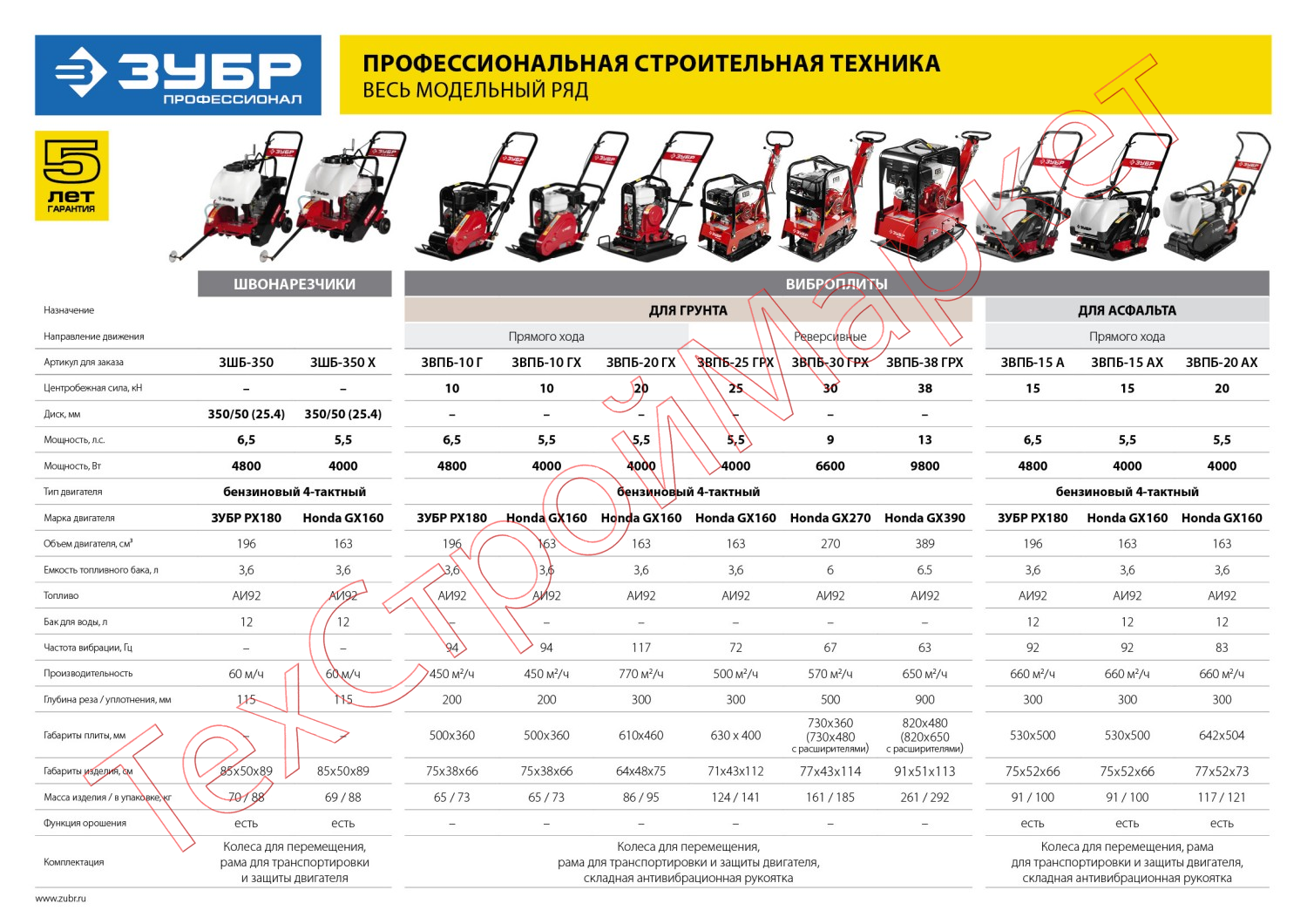 Виброплита бензиновая ЗУБР Профессионал ЗВПБ-30 ГРХ