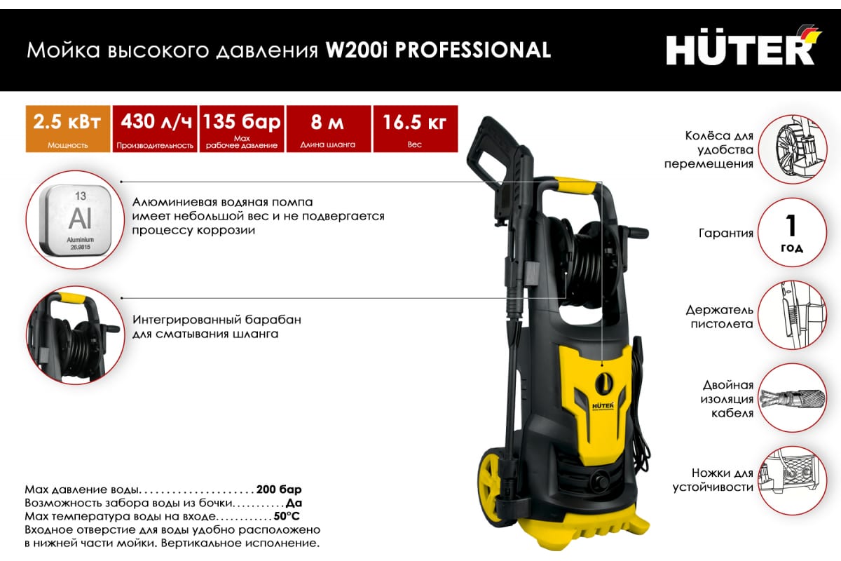 Мойка Huter W200i PROFESSIONAL