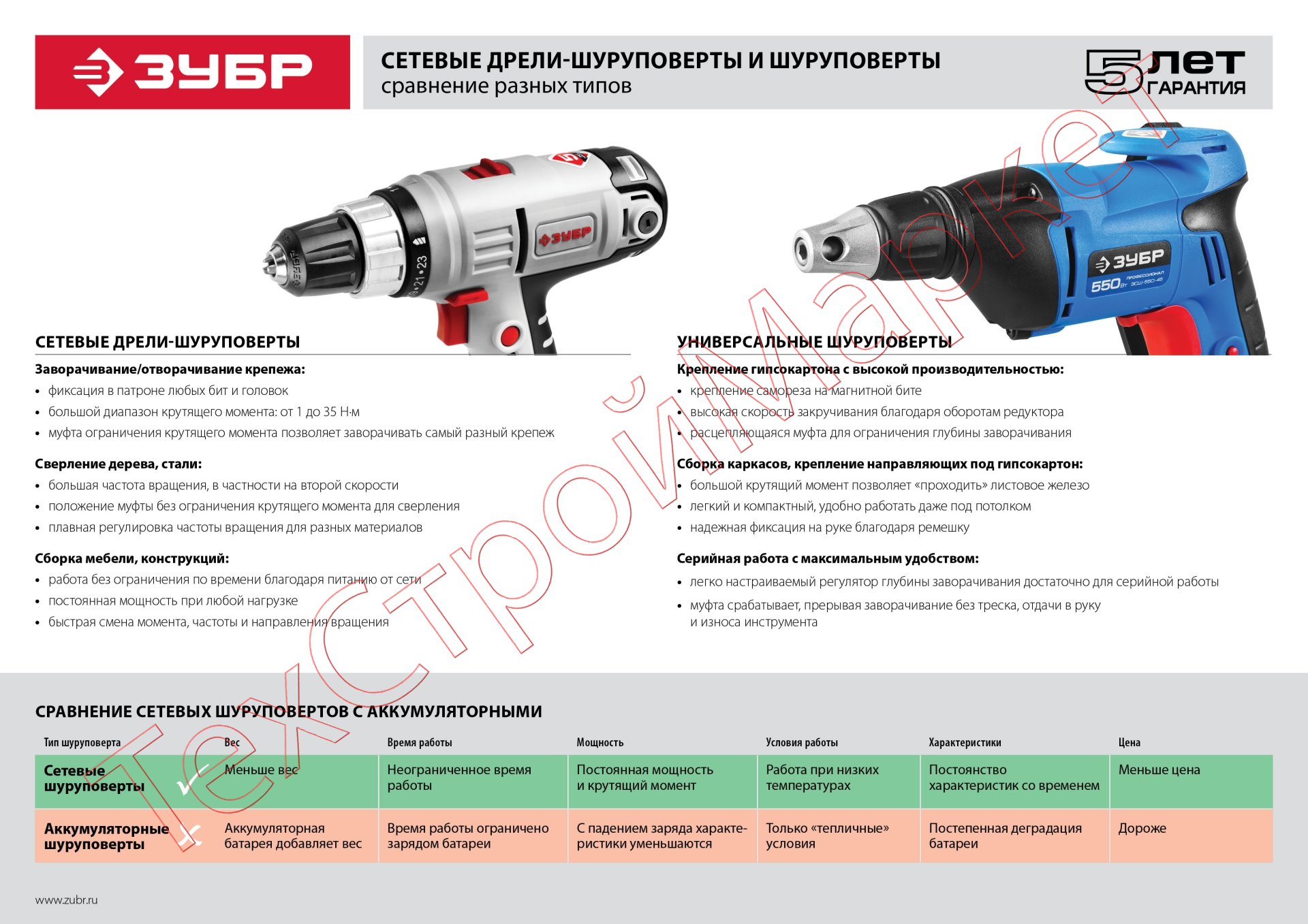 Шуруповерт электрический ЗУБР ЗСШ-550-45