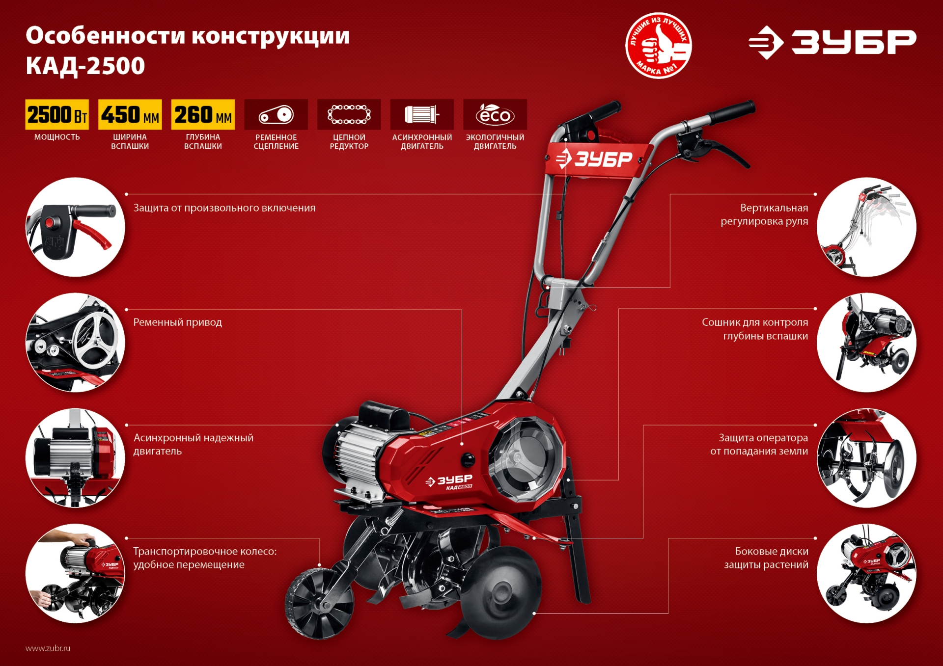 Культиватор электрический ЗУБР КАД-2500 