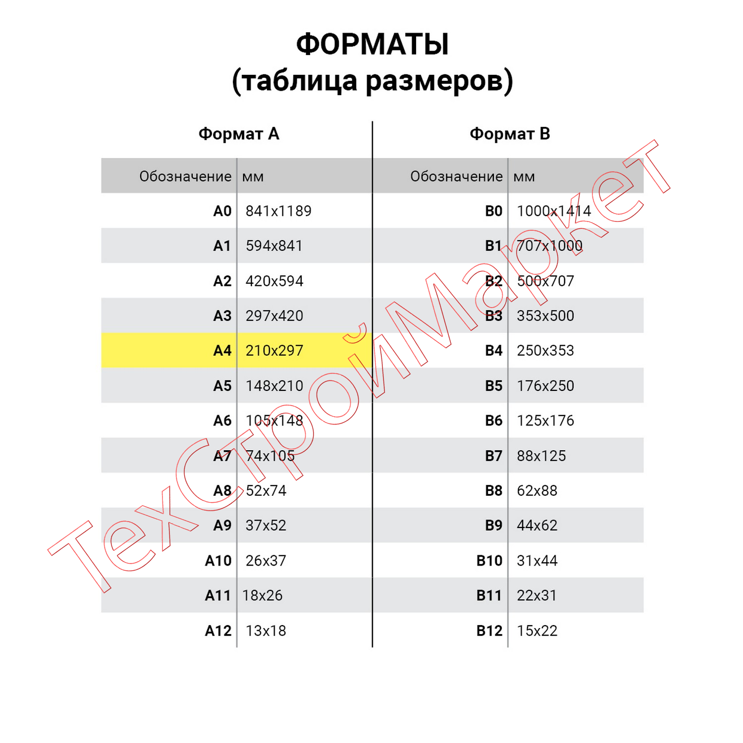 Цветная бумага А4 ТОНИРОВАННАЯ В МАССЕ, 100 листов 10 цветов, склейка, 80 г/м2, BRAUBERG, 210х297 мм, 124715