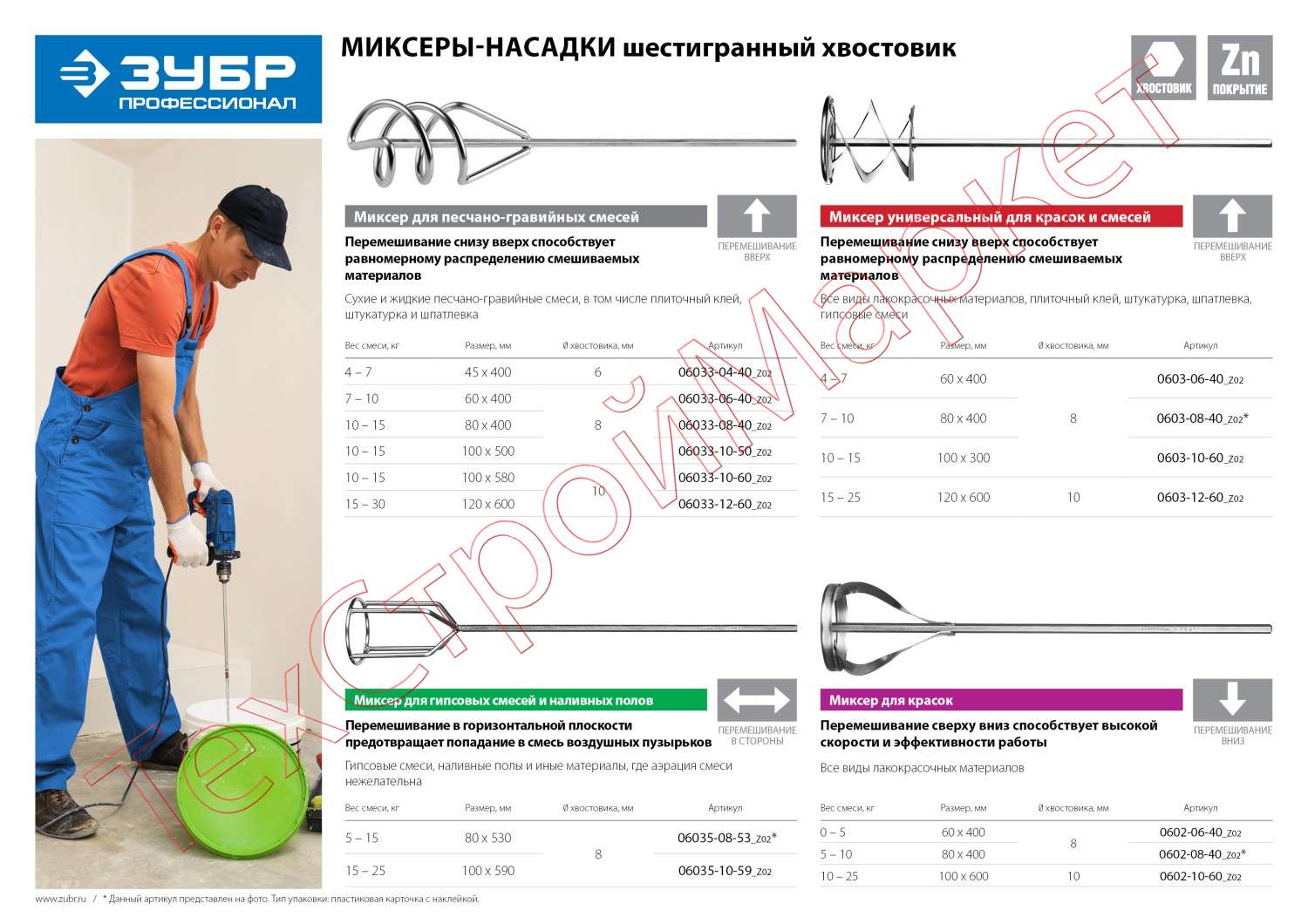 Миксер ЗУБР "ПРОФЕССИОНАЛ" для красок, шестигранный хвостовик, оцинкованный, 100х600мм