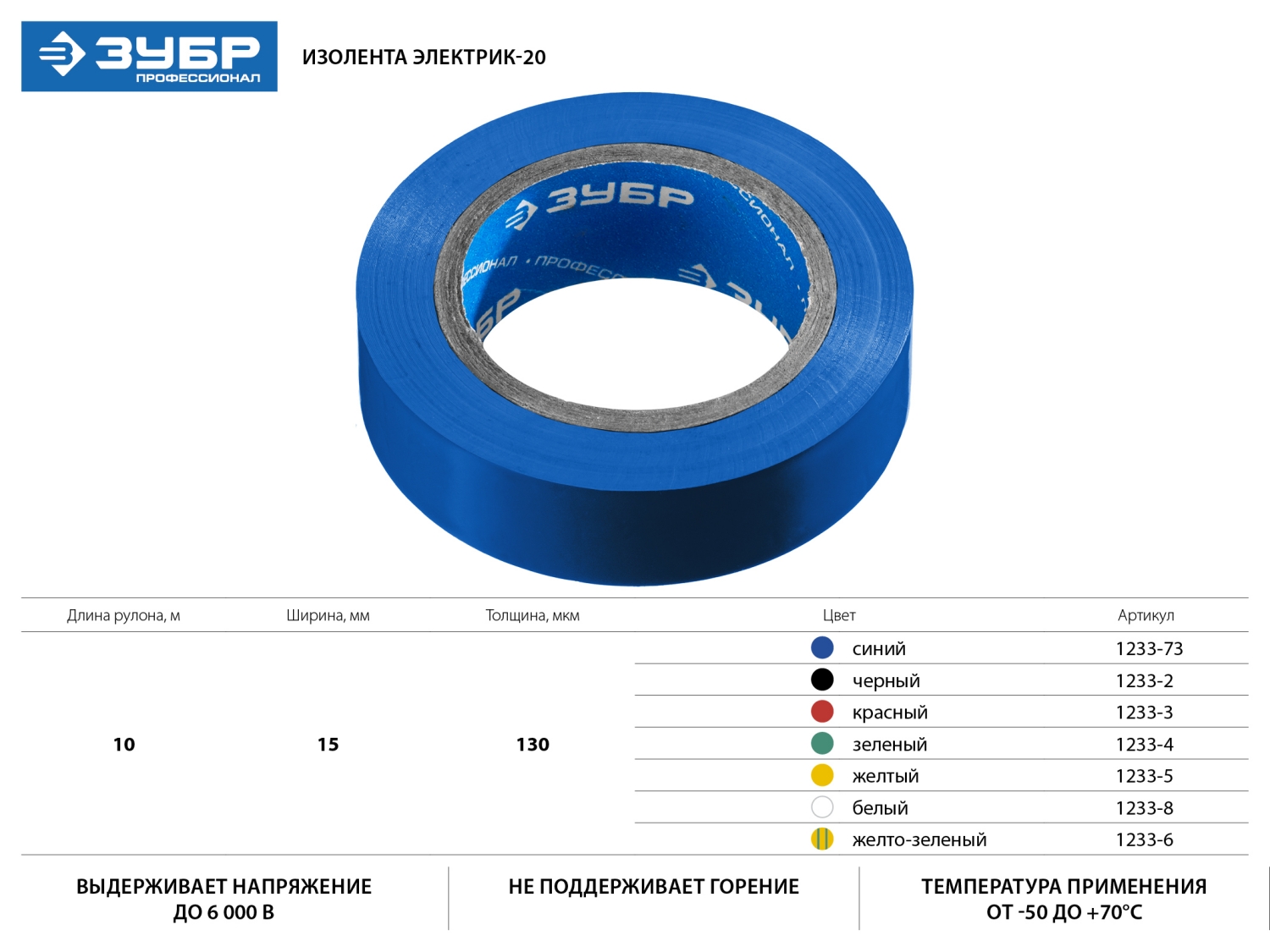 Какую температуру выдерживает изолента. Изолента хб 19мм*21м двусторонняя (300 г)tdm. Температура плавления изоленты пвх. Зубр электрик-20 желто-зеленая изолента пвх, 20мх19мм. Изолента хб 19мм*7м двусторонняя 100гр.