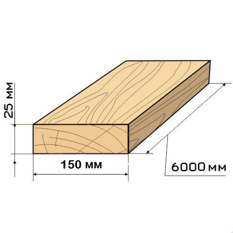 Доска обрезная  25*150*6000мм