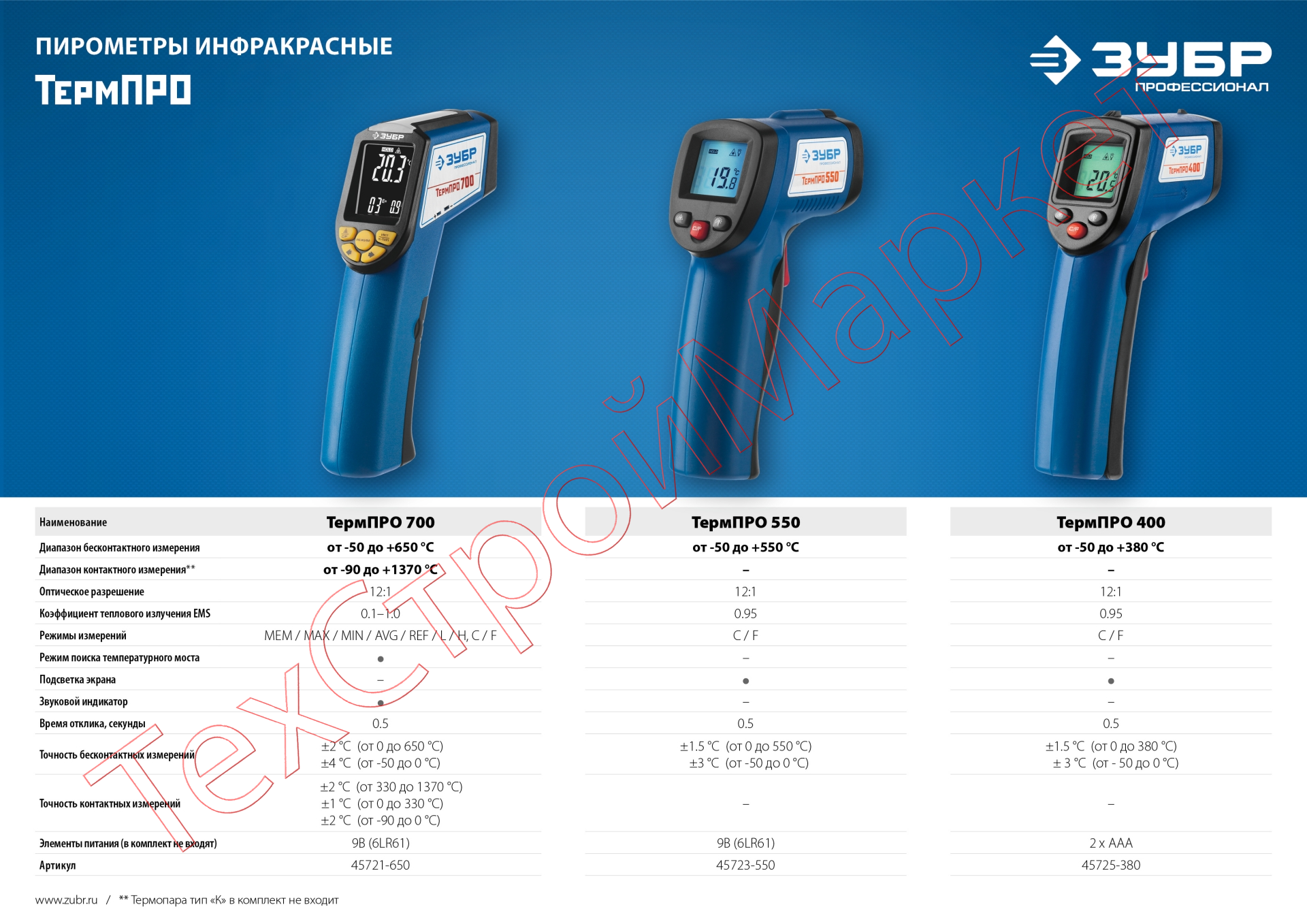 Пирометр инфракрасный ЗУБР Профессионал ТермПро-550
