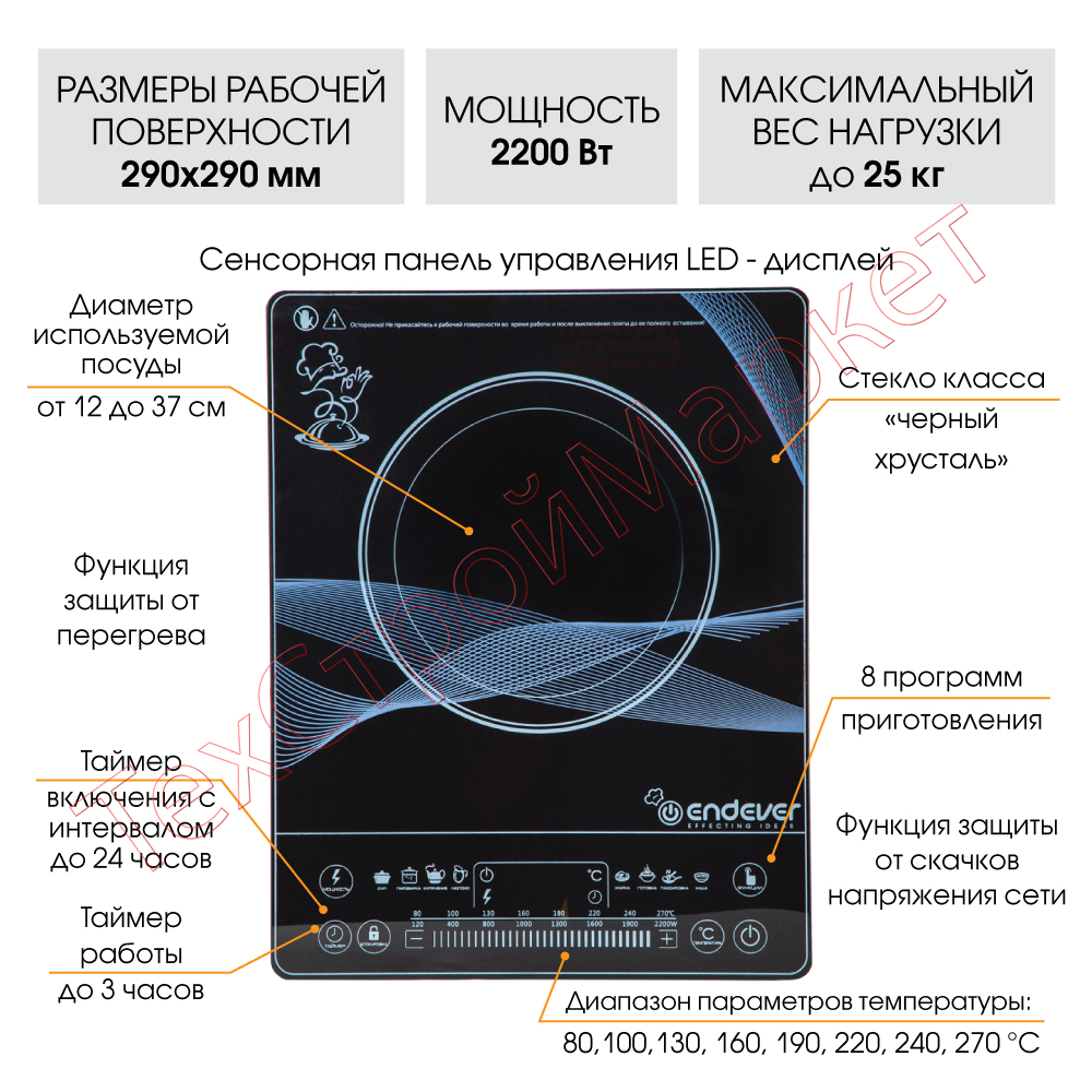 Индукционная плита ENDEVER Skyline IP-32