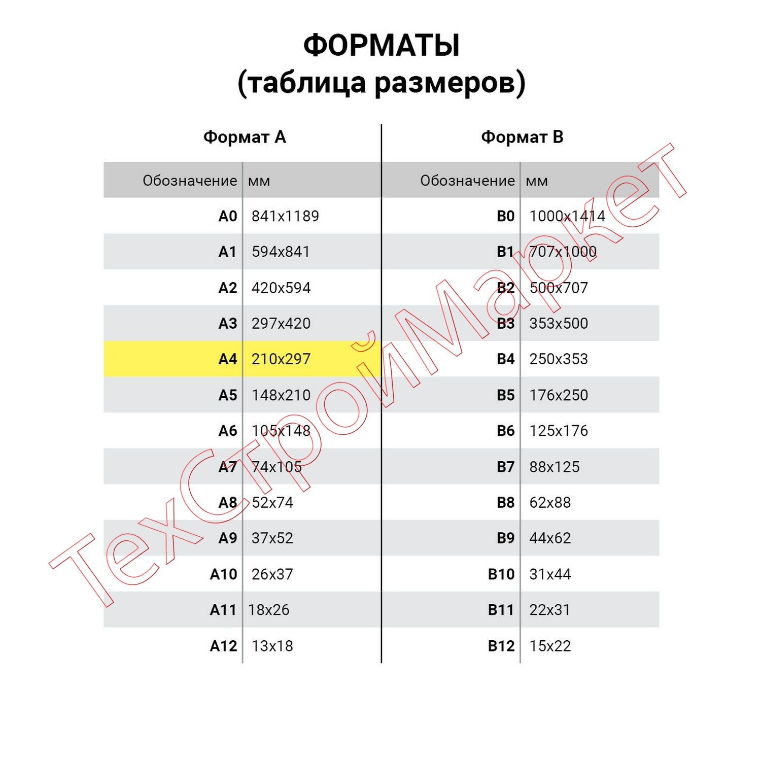 Набор цветного картона и бумаги А4 мелованный, 10+10 листов, в папке, HATBER,194х280 мм, "Человек-паук", 20НКБ4, 20НКБ4_20293