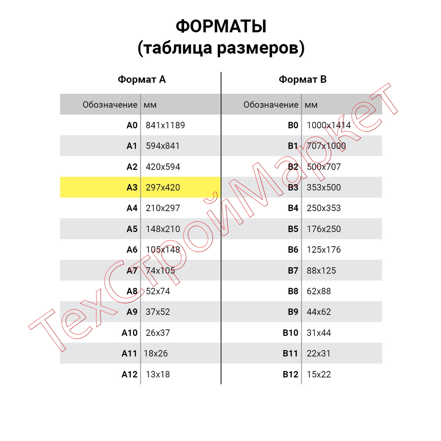 Цветная бумага БОЛЬШОГО ФОРМАТА (297х420 мм), А3, мелованная, 20 цветов, папка, ОСТРОВ СОКРОВИЩ, 129546